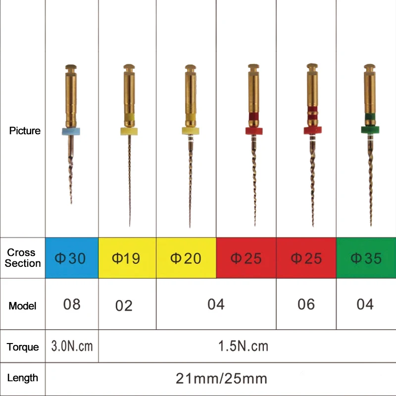 COXO-Lime de canal radiculaire à activation thermique, limes à distance endodontiques pour dentiscope, super force de coupe, anti-casse, dégradtitane, 1 boîte