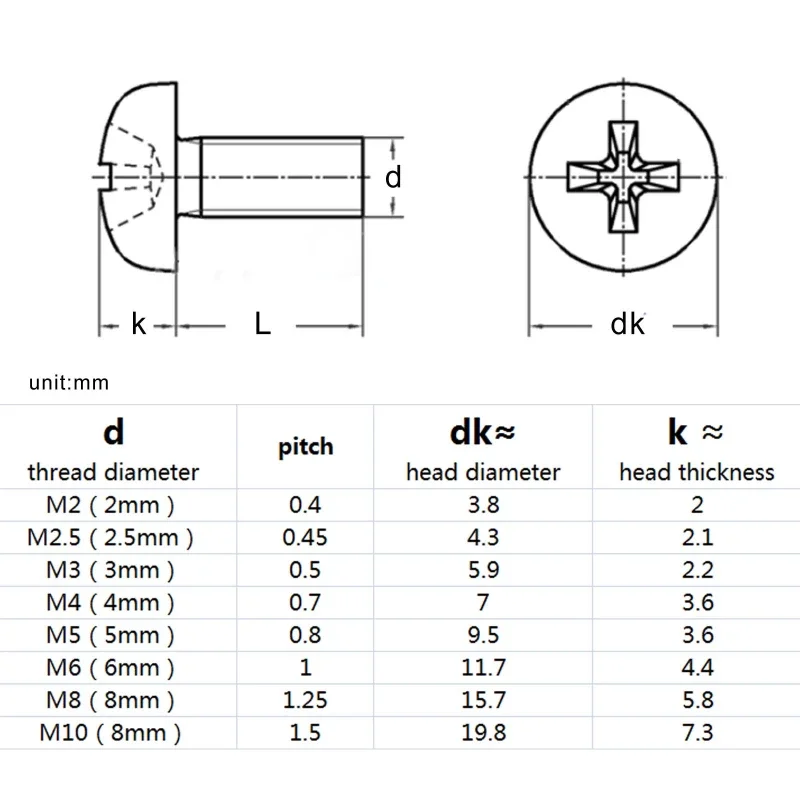 M2 M2.5 M3 M4 M5 M6 M8 Nylon White Cross Insulated Cross Head Bolt Screw Cross Groove Round Pan Head Screw