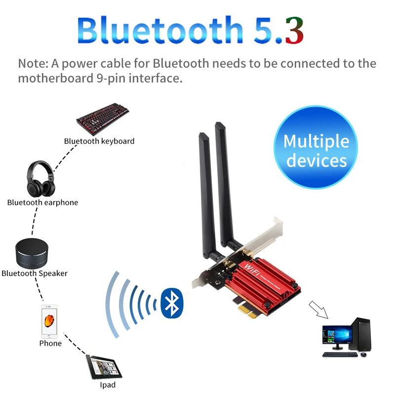 Adattatore wireless PCI-E Tir Band WiFi 6E Scheda di rete con chip AX210 2.4G/5G/6G 5374Mbps Bluetooth 5.3 per PC desktop Windows 10/11