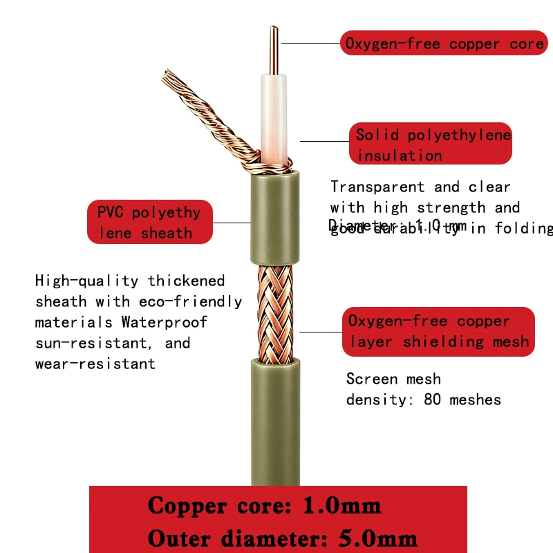 RG58 SMA Male to SMA Female 50Ohm Coaxial Cable Low Loss RF Coax Pigtail Antenna Extension for Walkie Talkie Ham Radio WiFi