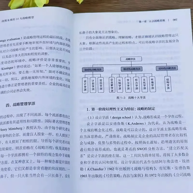 Model Thinking Is Like Munger's Thinking in Enterprise Management, Entrepreneurial Decision-making, and Multi Model Paradigms