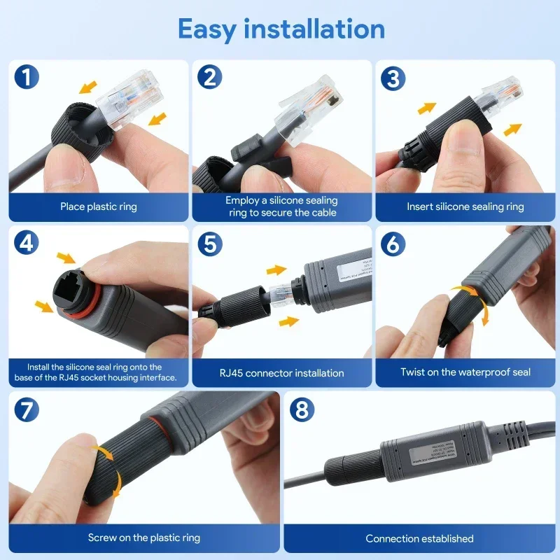 Waterproof Starlink Mini Power Splitte Cable IP68 150W POE 100W Gigabit POE Splitter with DC RJ45 Interface1000Mbps for Portable