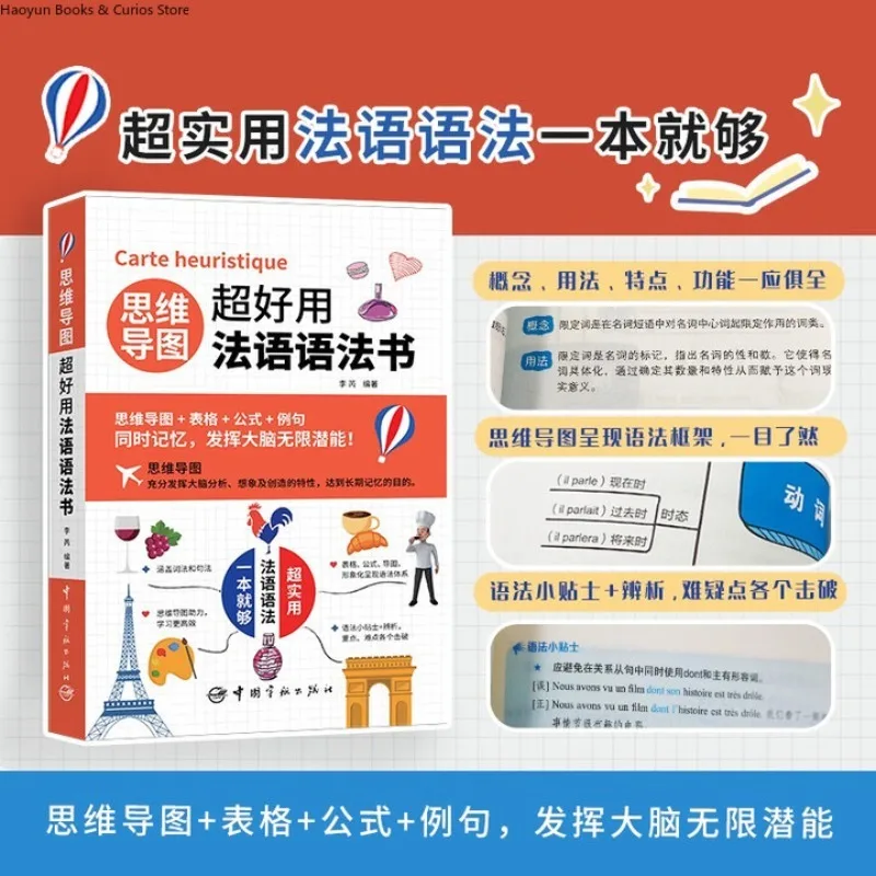 French Grammar Mind Maps: The Ultimate Guide