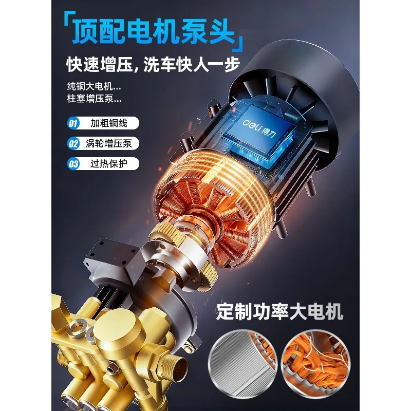 Cordless High Pressure Car Washer, Portable Rechargeable Lithium Battery Power Washer for Home Car Cleaning