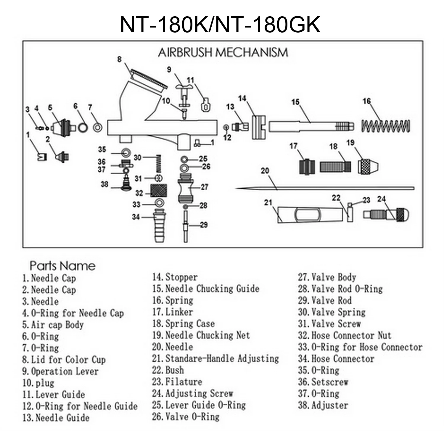 5ピース/パックシールリングoリングNT-180シリーズエアブラシバックアップ用nasedal NT-180エアブラシ