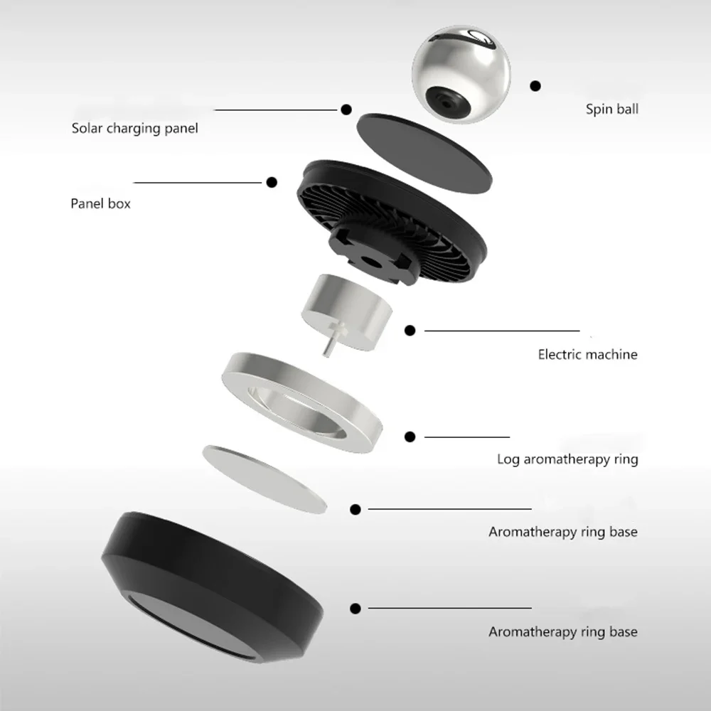 Solar Car Air Freshener Supplies Rotation Ornaments Flavoring Perfume Deodorant Diffuser Automobiles Interiors Accessories