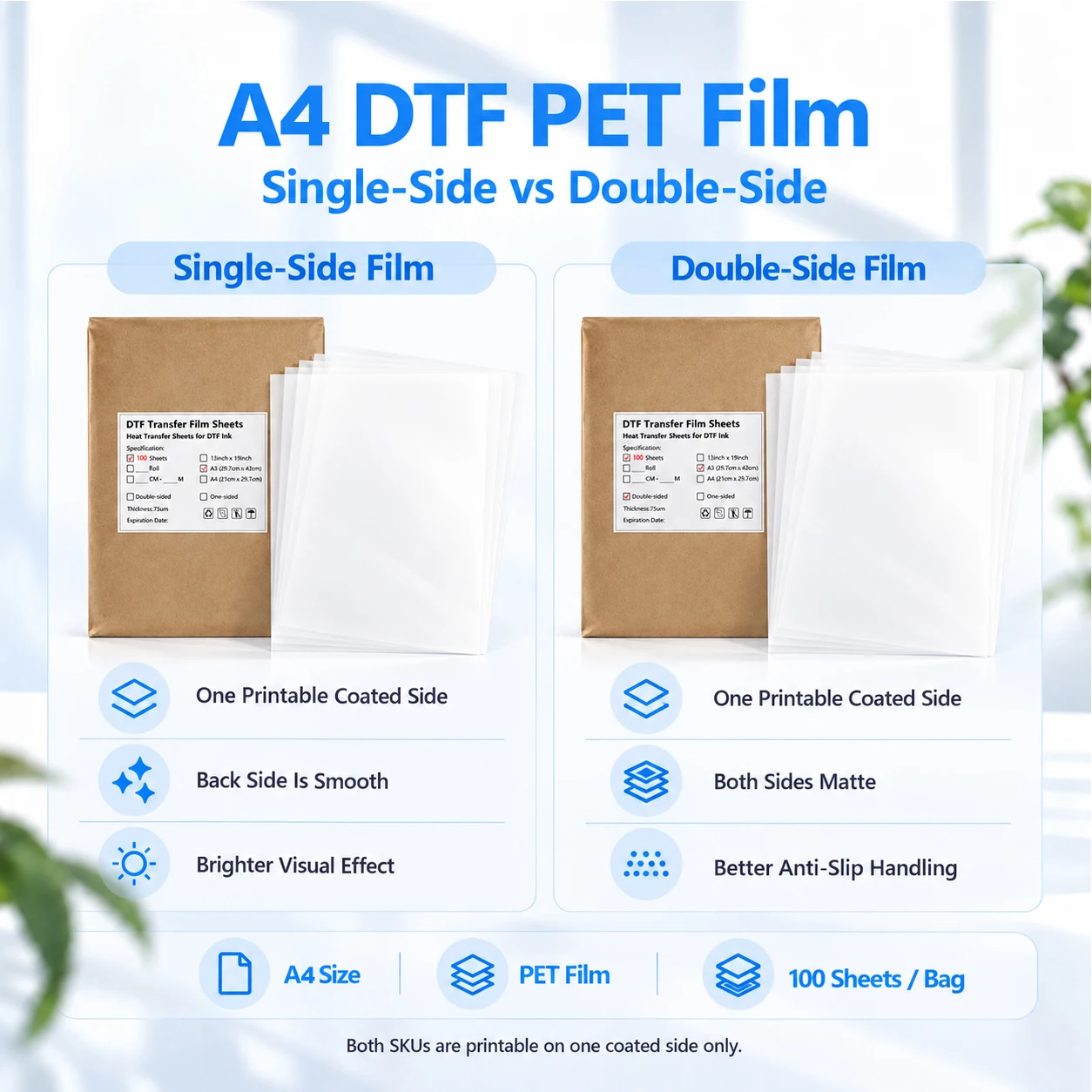 100PC A4 Textile T-Shirt Printing Hot Peel DTF PET Transfer Film For Epson L1800 L805 1390DTF Printer