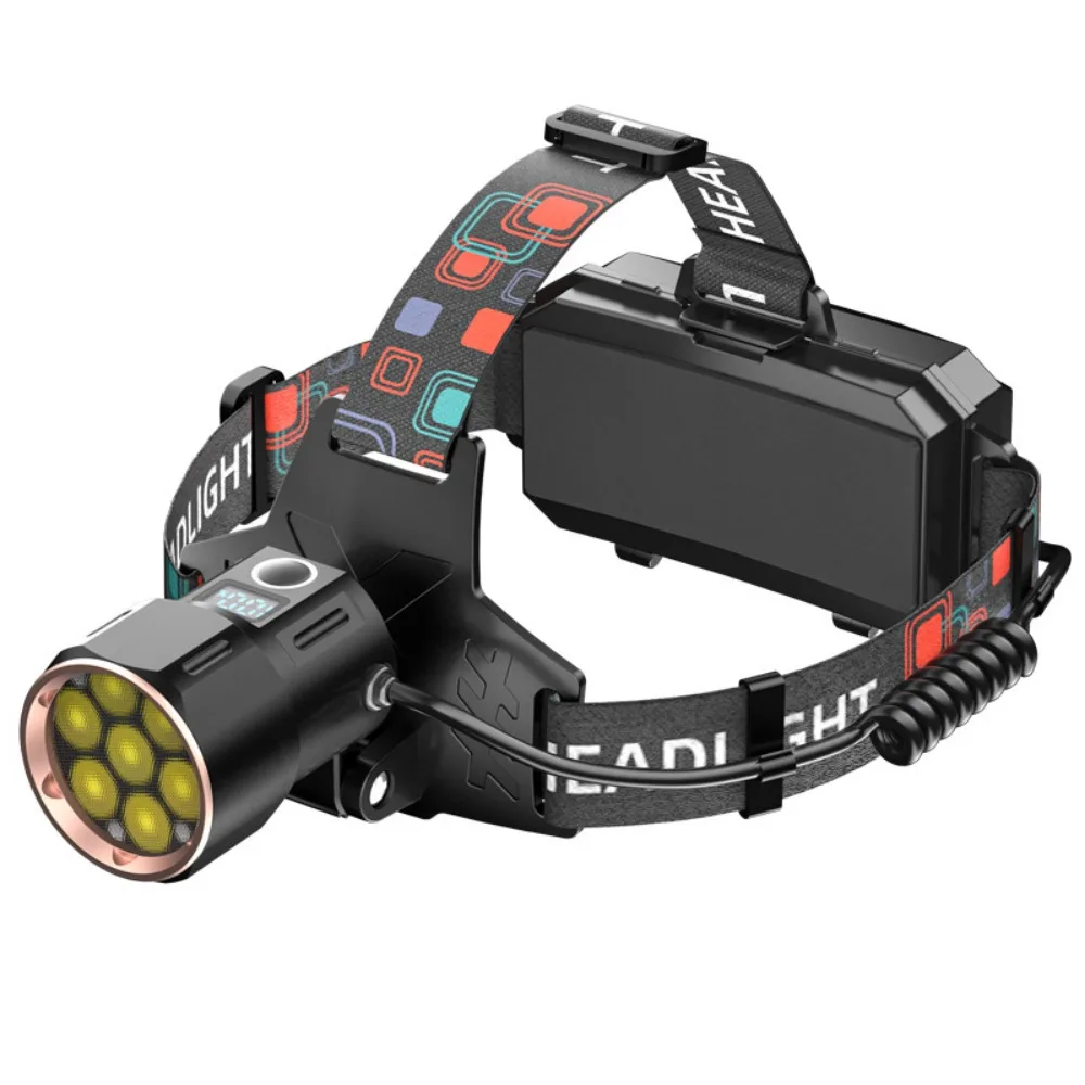 Powerful LED Induction Headlamp Type C Rechargeable Headlight Aluminium Alloy Outdoor Fishing Head Lamp Use 2*18650 Battery