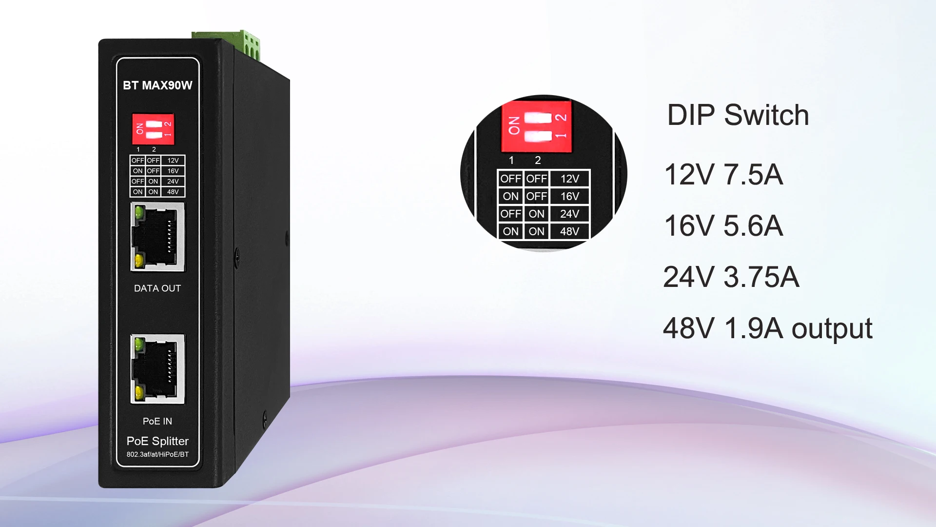 Divisor POE industrial de 90W Instalação montada na parede DIN Saída 12V/16V/24V/48V