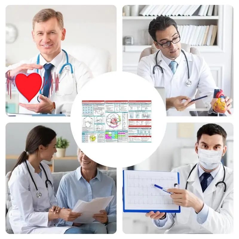 Ekg Rhythm Pocket Cards Ecg Interpretation Pocket Card Horizontal & Vertical Layout Compact Reference Guide EKG Pocket Guide