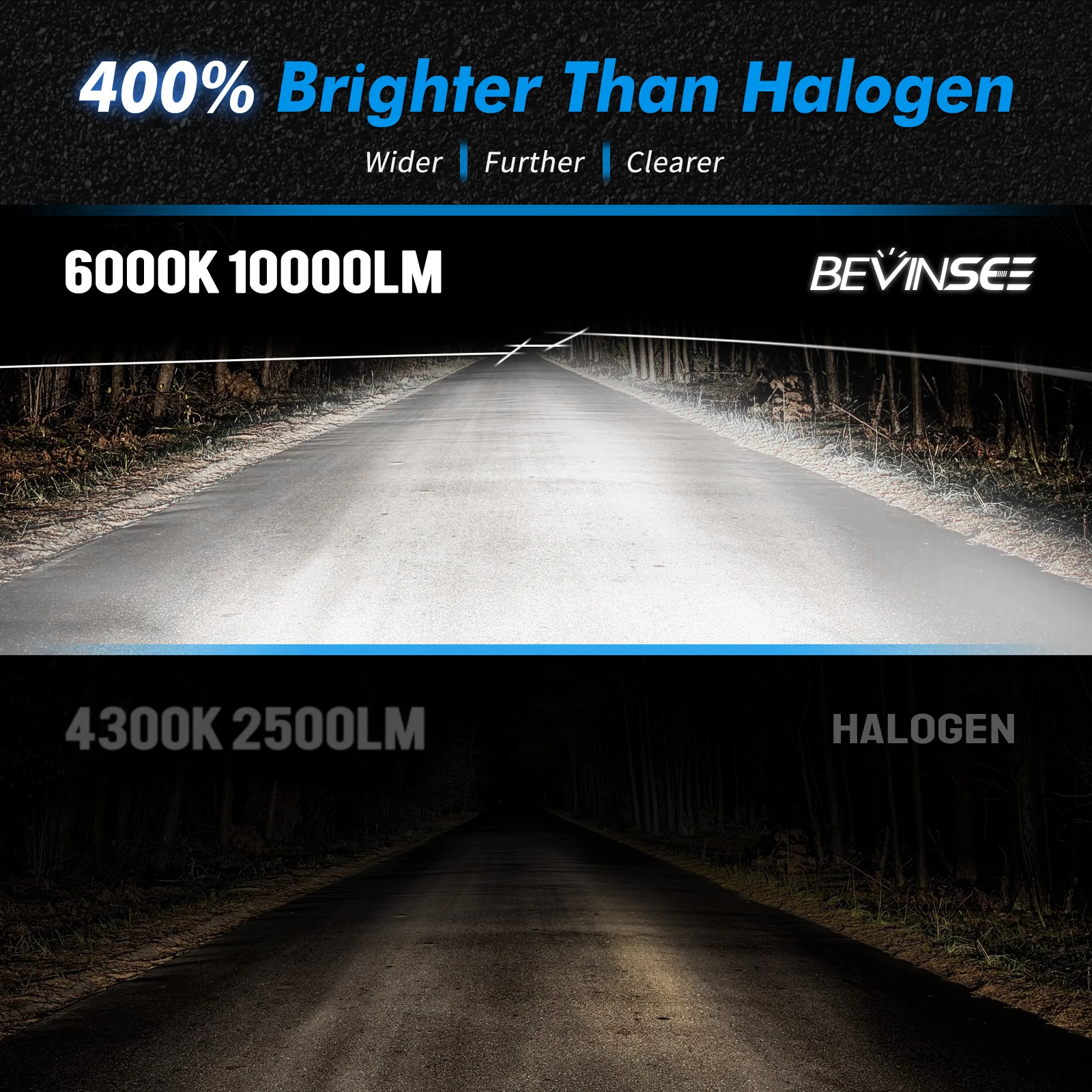 BEVINSEE 100 واط 10000LM H7 LED المصابيح الأمامية الكل في واحد عالية الطاقة لفولكس واجن جولف 6 MK6 جولف 7 MK7 توران لشركة فولكس فاجن باسات 12 فولت #2