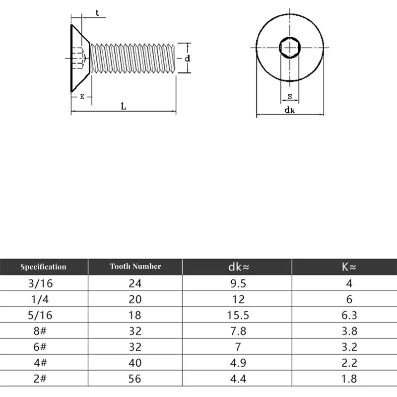 UNC 4#-40 6#-32 8#-32 10#-32 Black Grade 10.9 Steel Hexagon Socket Flat Countersunk Head Screw Allen Hex Screw