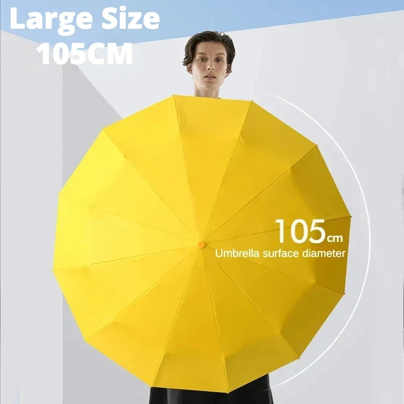 Thumbnail 2 - #31 Trending Outdoor Umbrellas Right Now