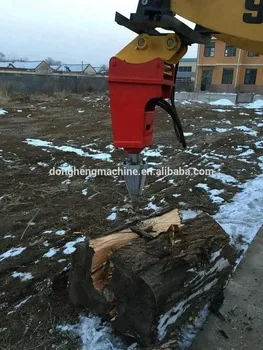 cone log splitter for excavator/hydraulic wood splitter/Firewood Log Splitter used on skid steer