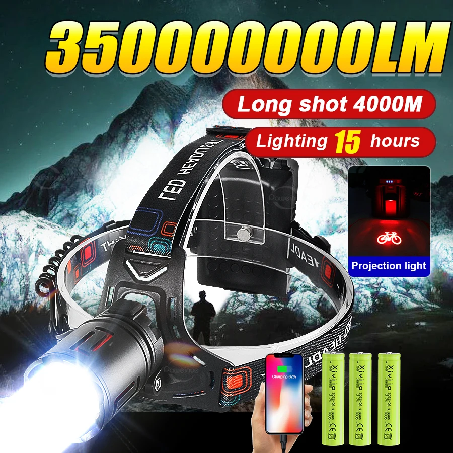 brightest rechargeable headlamp flashlight Police Security Flashlights Long Throw 500 Lumens Black quality shell is more sealed and leak Staaricc Super Bright Headlamp Rechargeable