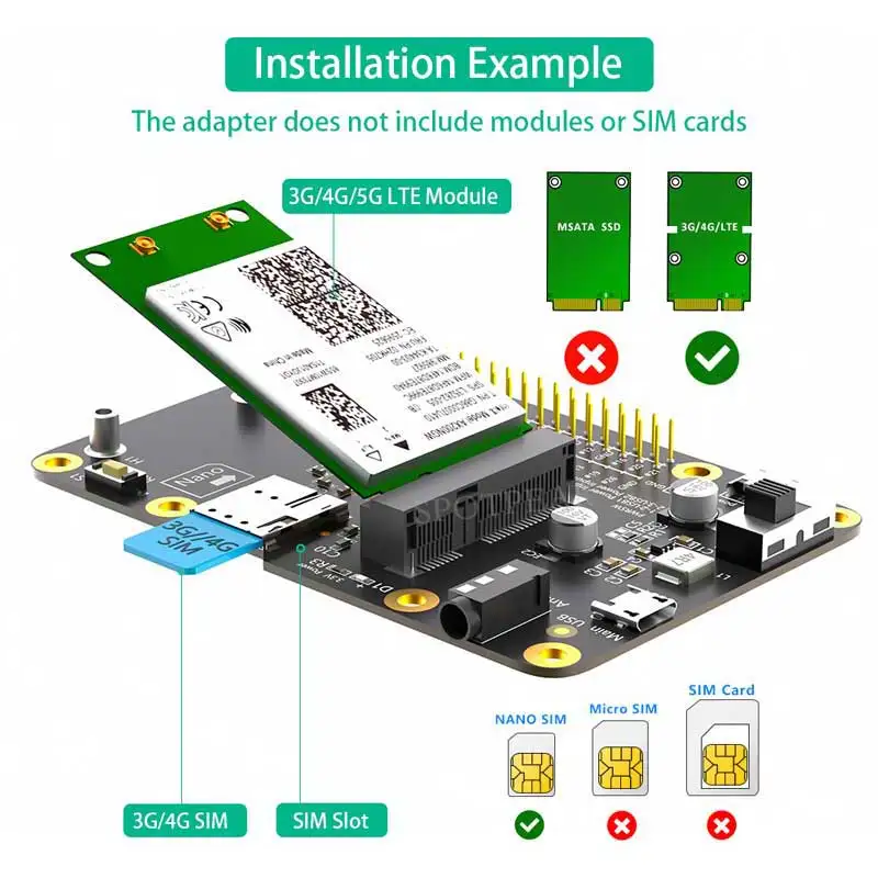 Raspberry Pi 3G/4G /lte หมวก MINI PCIE โมดูลขยาย40GPIO สำหรับ Samsung artik/asus Rock64/tinker/latte PANDA