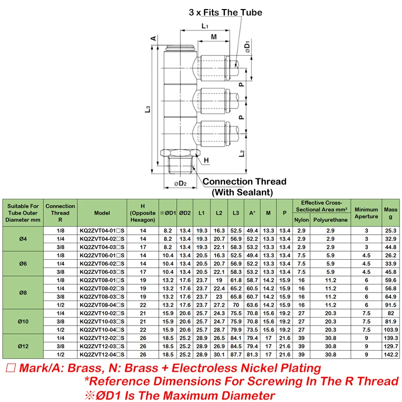 Пневматический разъем с одной головкой, 3 комплекта из четырех вентиляционных труб, быстроразъемный разъем KQ2VT04/KQ2VT06/KQ2VT08/KQ2VT10-01/02/03/04AS