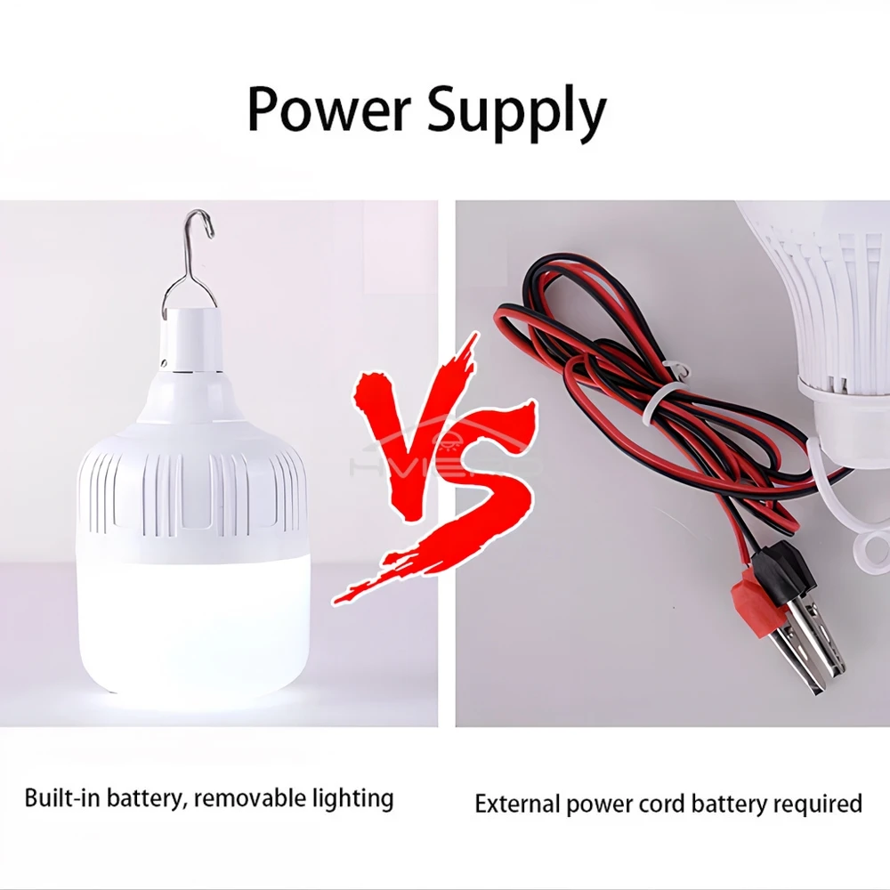 60mm USB Rechargeable Led Bulb Portable Camping Emergency Lighting Light Flashlight Outdoor Garden Picnic Work Hanging Tent Lamp