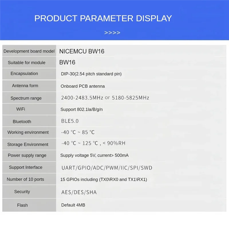 AED6-RTL8720DN Двухдиапазонный модуль Wi-Fi Bluetooth BLE NICEMCU BW16 Встроенная антенна макетной платы,
