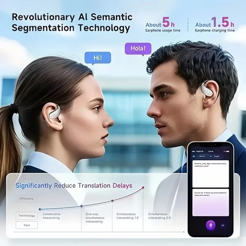 AI Translating Earbuds Real-time 144 Languages Translation Earphone Touch LCD Screen OWS Open Ear Wireless Headphone HiFi Stereo view 5
