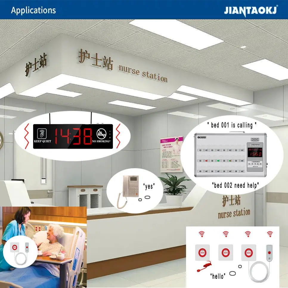 نظام استدعاء الممرضات منبه طبي لاسلكي ومعدات محطة ممرضة جرس الاتصال الداخلي لمرضى المستشفى مع ميزة SOS #3