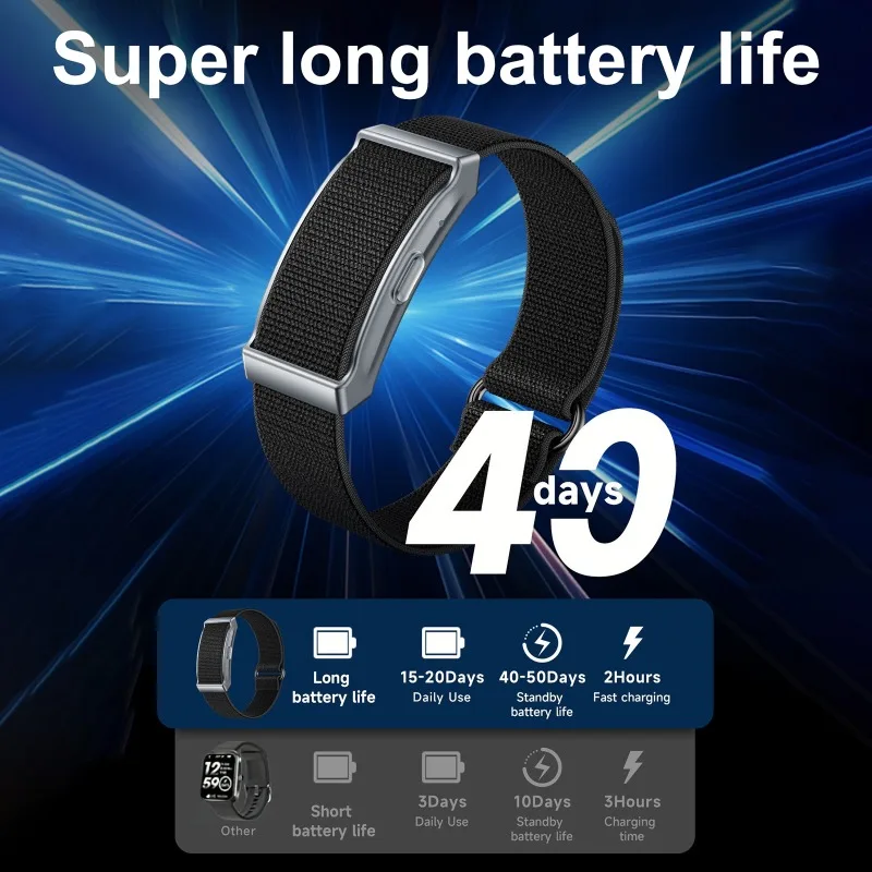 Gelang Pintar Tanpa Layar dengan Peringatan Getaran untuk Panggilan & Notifikasi Pemantauan Kesehatan Denyut Jantung Oksigen Darah Untuk Pria Wanita