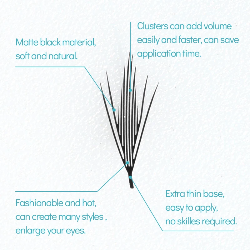 SONG LASHES New Premade Fans lases Comic Spire Lashes Comic Wings lashes Eyelash Extensions  For make up  Cluster lashes