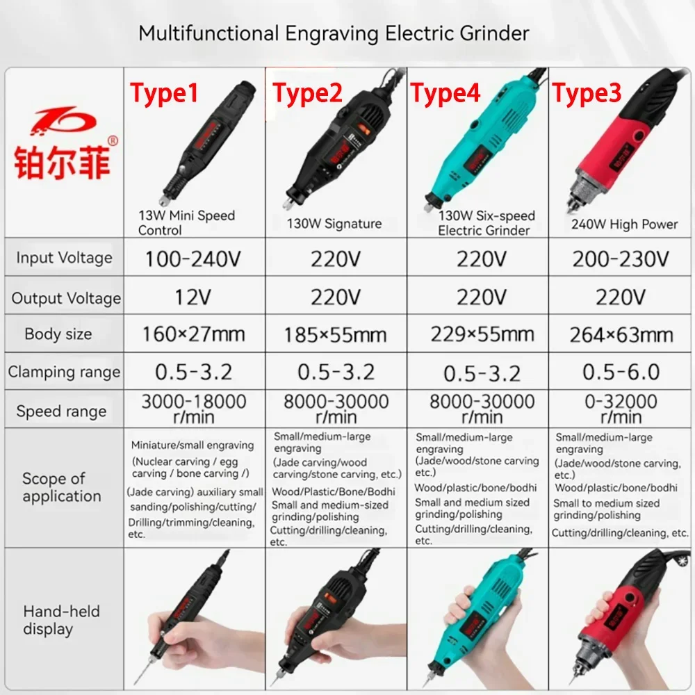 13W 12V Engraver Electric Grinder Small Handheld Polished Jade Carving Tool Household Multi-Function Grinder Mini Electric Drill