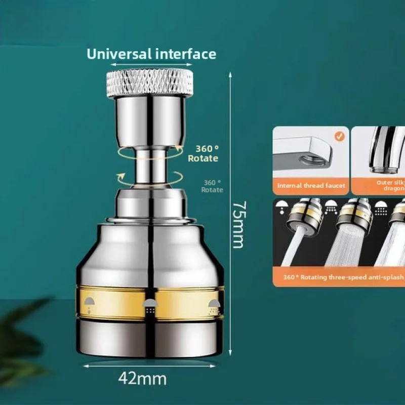 

Насадка для кухонного смесителя с защитой от брызг, поворотная на 360° ° Универсальный поворотный адаптер-насадка для раковины с функцией увеличения напора