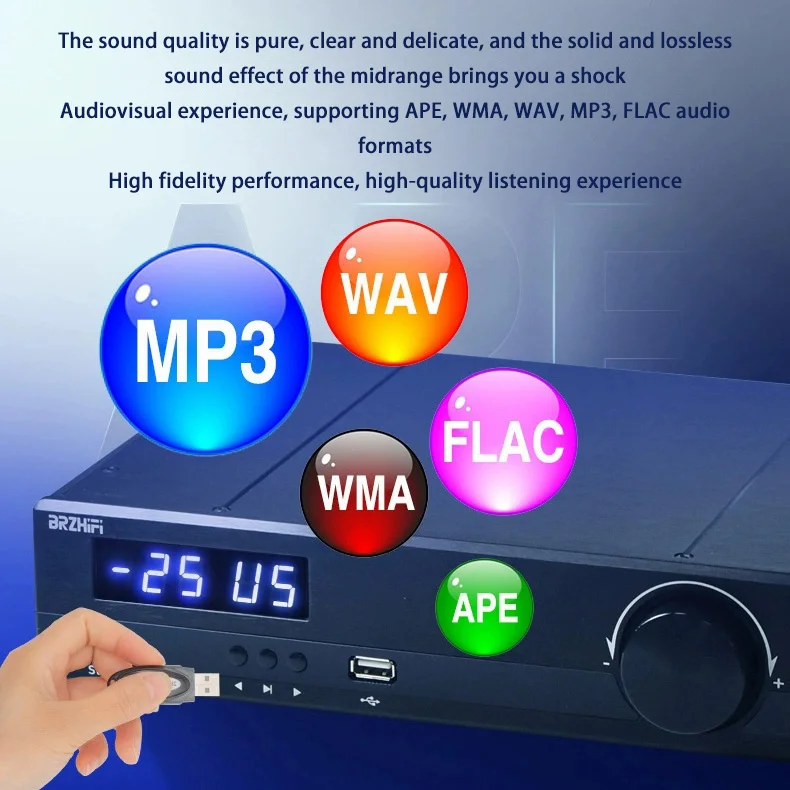 BRZHIFI TPA3255 Dual-core HIFI X20 Amplifier 600W High-power USB Drive Player BT Audio Suit
