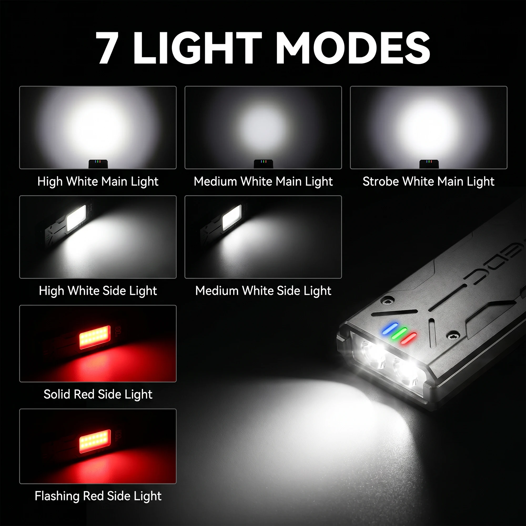 2000LM EDC Flashlight, 7 Light Modes, USB-C Rechargeable, Clip & Magnetic,IP Waterproof with Power Display