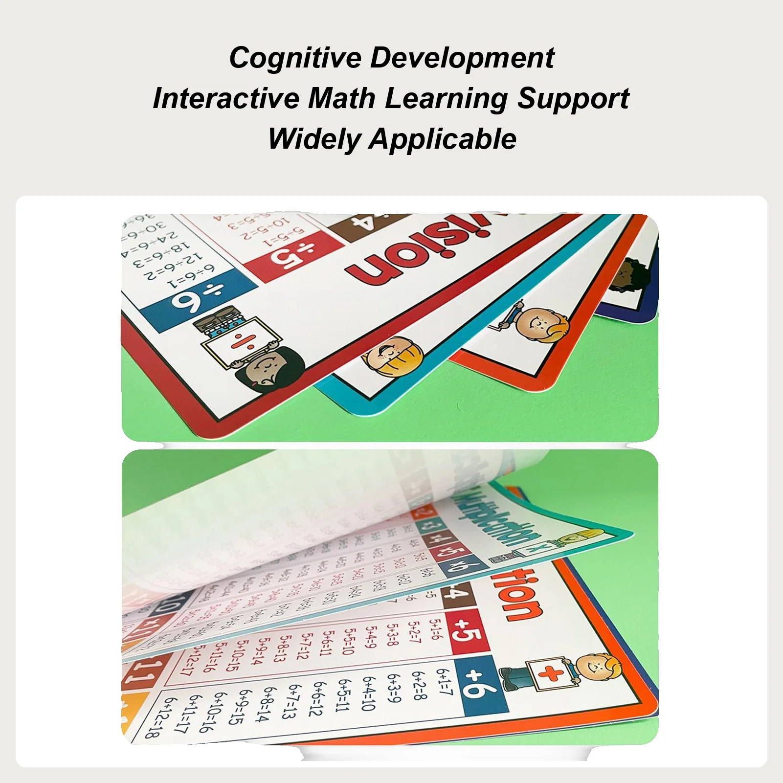 

Math Classroom Posters 4 Pieces Chart Educational Teaching Table Math Classroom Decor For Kindergarten Learning Wall School