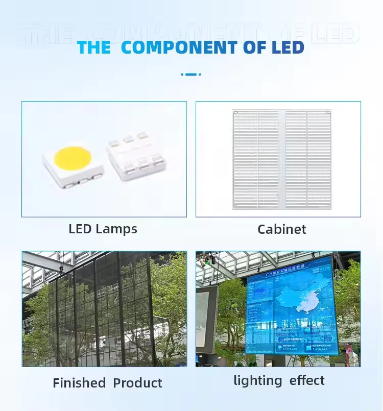 واضح HD P3.91 -7.81 شاشة LED شفافة محلات نافذة زجاجية مول LED عرض إعلاني شفاف
