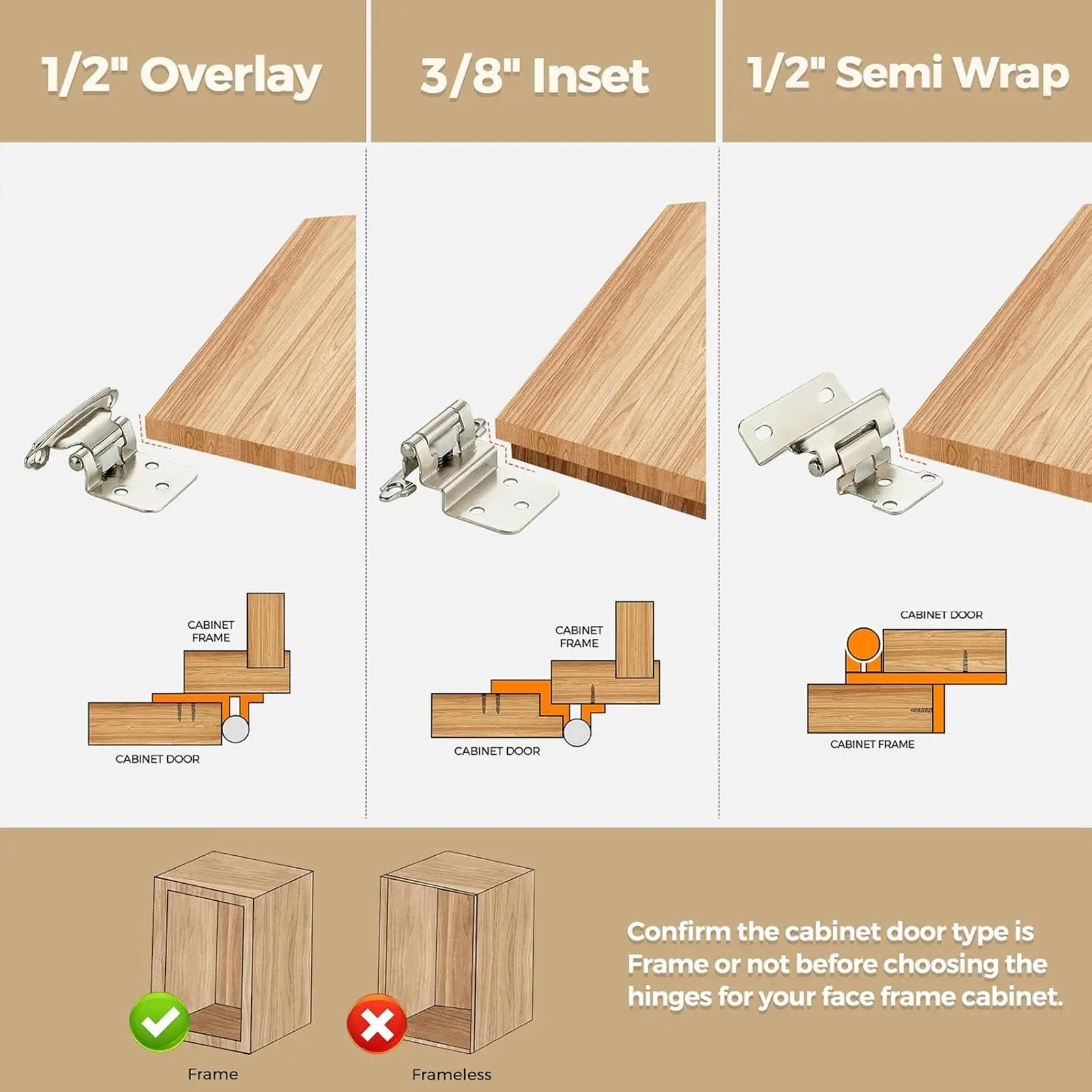 10 Pieces Cabinet Door Hinges Easy to Install Quiet Smooth Close for RV Cold Rolled Steel Versatile Semi Concealed Accessories
