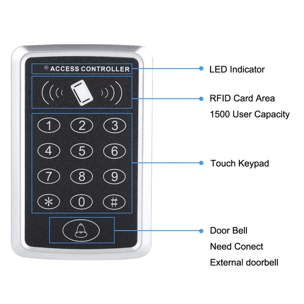 Goodprice RFID Keypad Keyboard Access Control System Waterproof Cover Outdoor EM4100 TK4100 Keyfobs Door Opener for Lock System