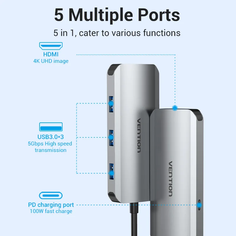 Vention 5-in-1 USB C HUB to HDMI USB3.0 RJ45 PD100W USB Splitter for Laptop Macbook Pro Air iPad Phone Android Docking Station