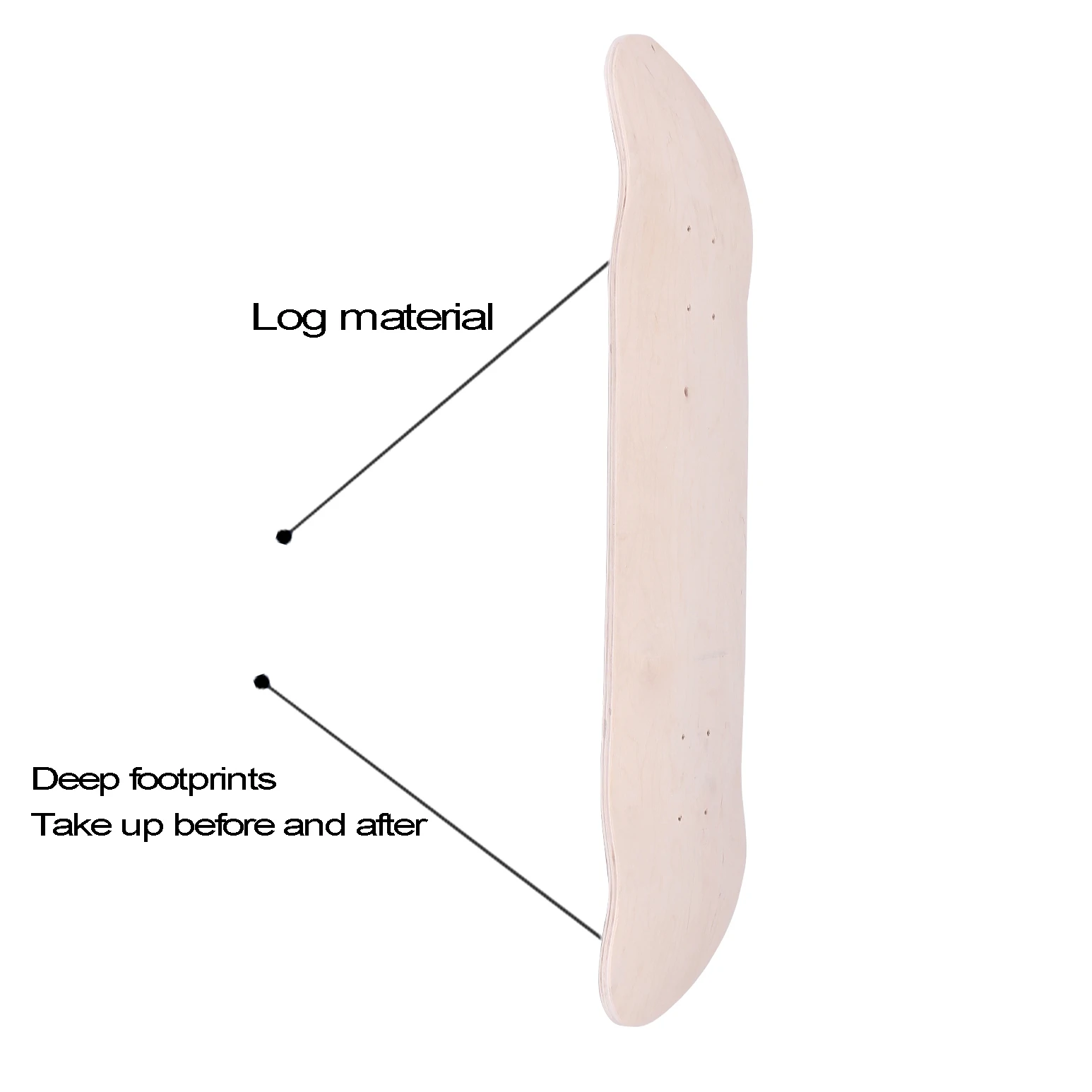 A62X 8Inch 8-Layer Maple Blank Double Concave Skateboards Natural Skate Deck Board Skateboards Deck Wood Maple