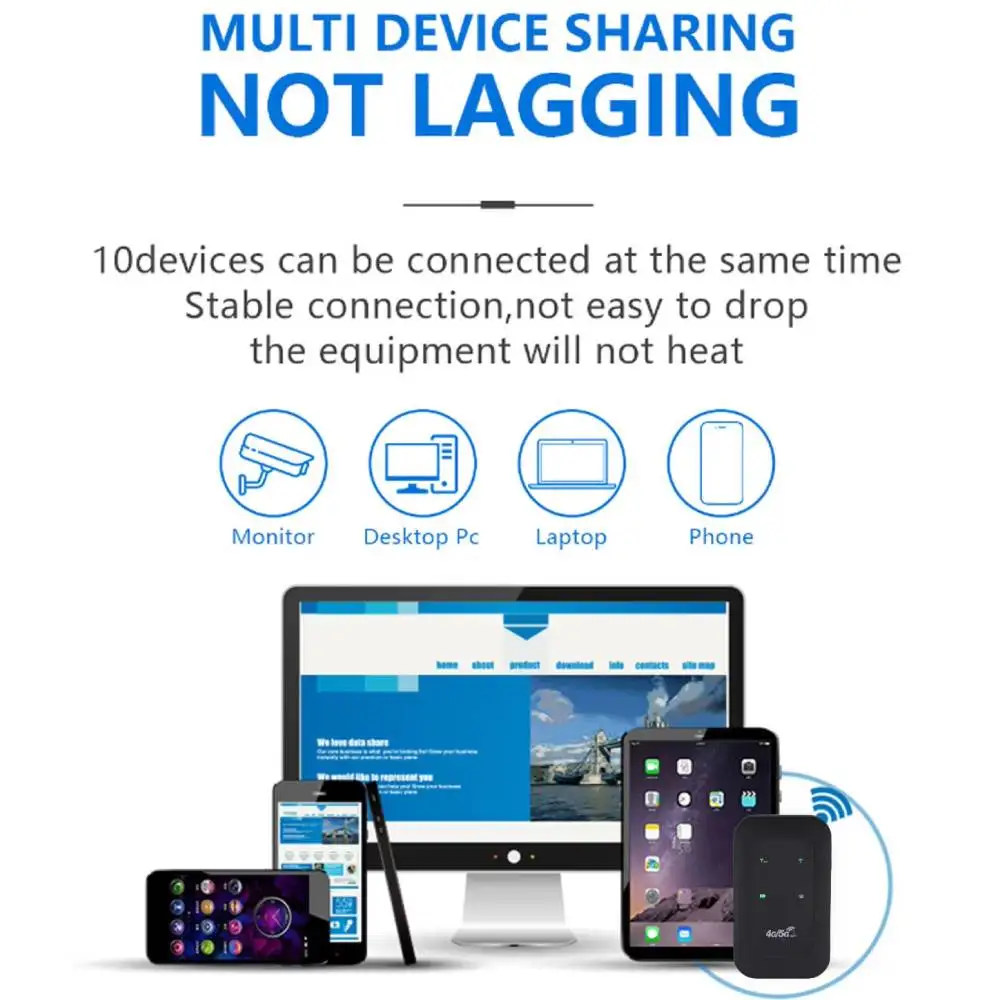 Mobile WiFi Router 2100mAh Battery Supports 10 Connected Devices 4G 5G LTE WiFi Hotspot 150Mbps High Speed Portable for Business image 2