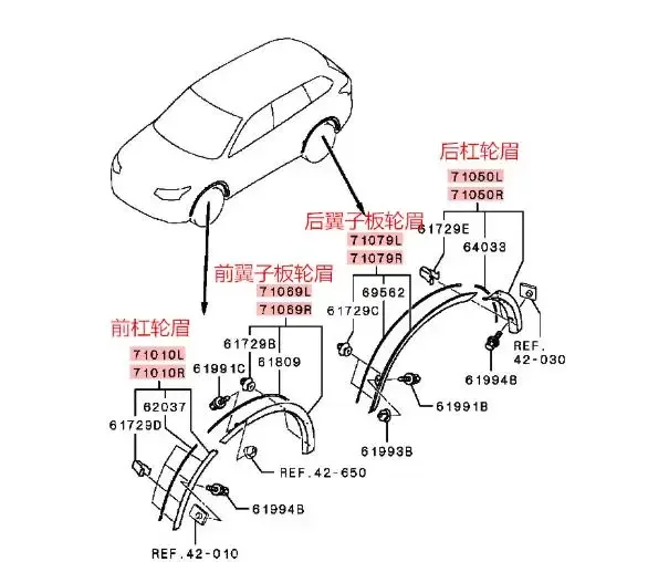 8 Pieces Bumper Eyebrow for Outlander Front Wheel Apron Rear Wheel Eyebrow for Airtrek Rear Bumper Eyebrown 2014-2019