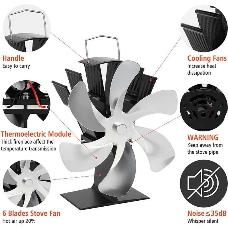 Stove Fan, 6 Blades 50℃ Start Quiet Operation Wood Stove Fan, Thermally Powered Fireplace Fan, Stove Fan,Fireplace Fan