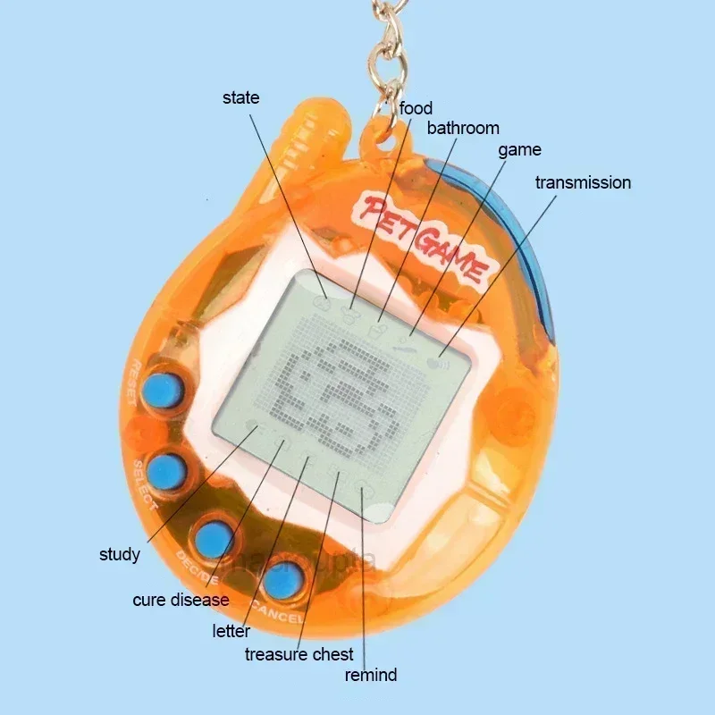 1PC Trasparente Elettronico Animali Domestici Tamagotchi Nostalgico 168 Animali Domestici In Uno Virtuale Cyber Digitale Nostalgico Giocattoli Divertenti Pixel Gioco Divertente