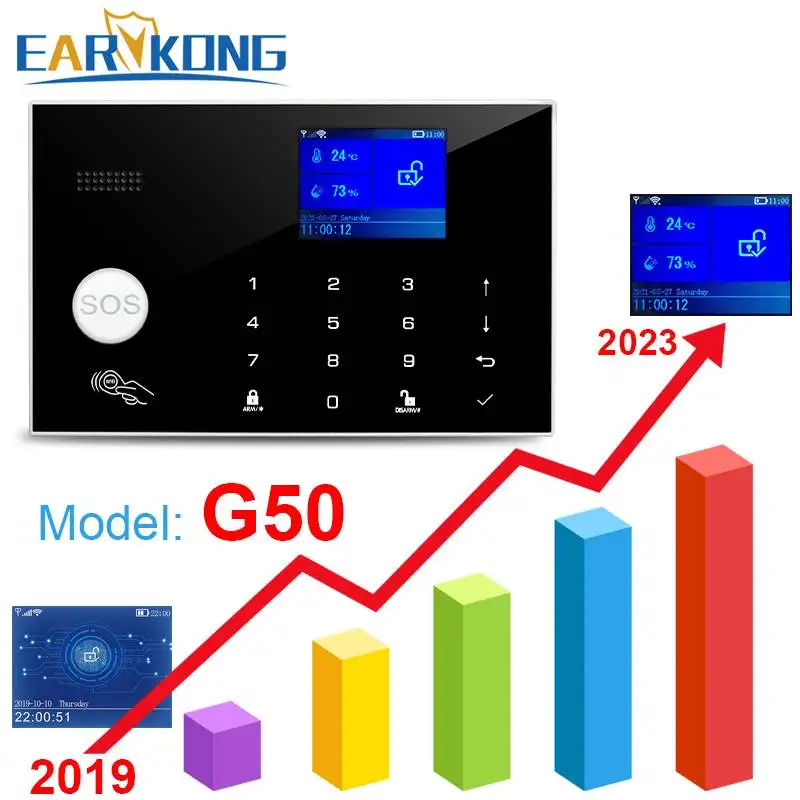 Wifi GSM Alarm System 433MHz Hause Einbrecher Sicherheit Alarm Drahtlose Verdrahtete Detektor RFID Touch Tastatur Temperatur Feuchtigkeit Alexa