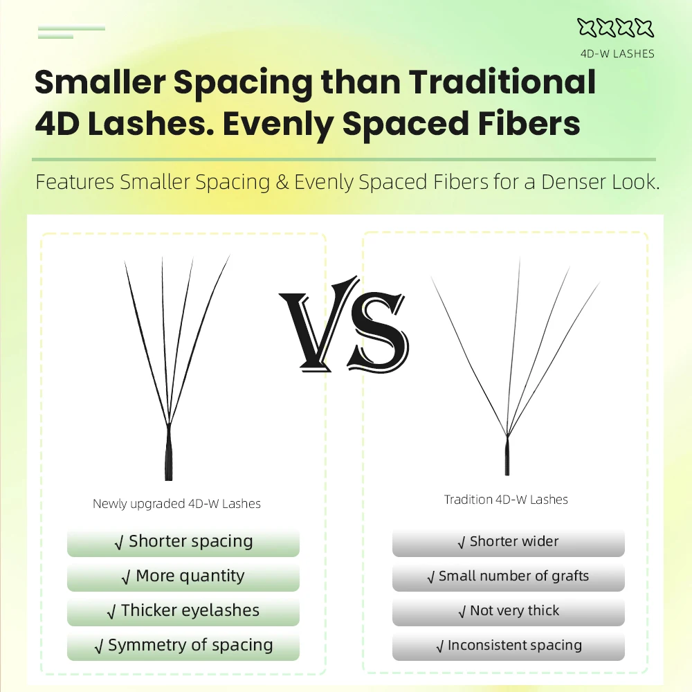 Yelix ضيق 4D W شكل التلقائي المزهرة رمش ملحقات المشجعين مسبقة الصنع ضيق الطبيعية لينة الرموش الفردية كثيفة كاملة #3