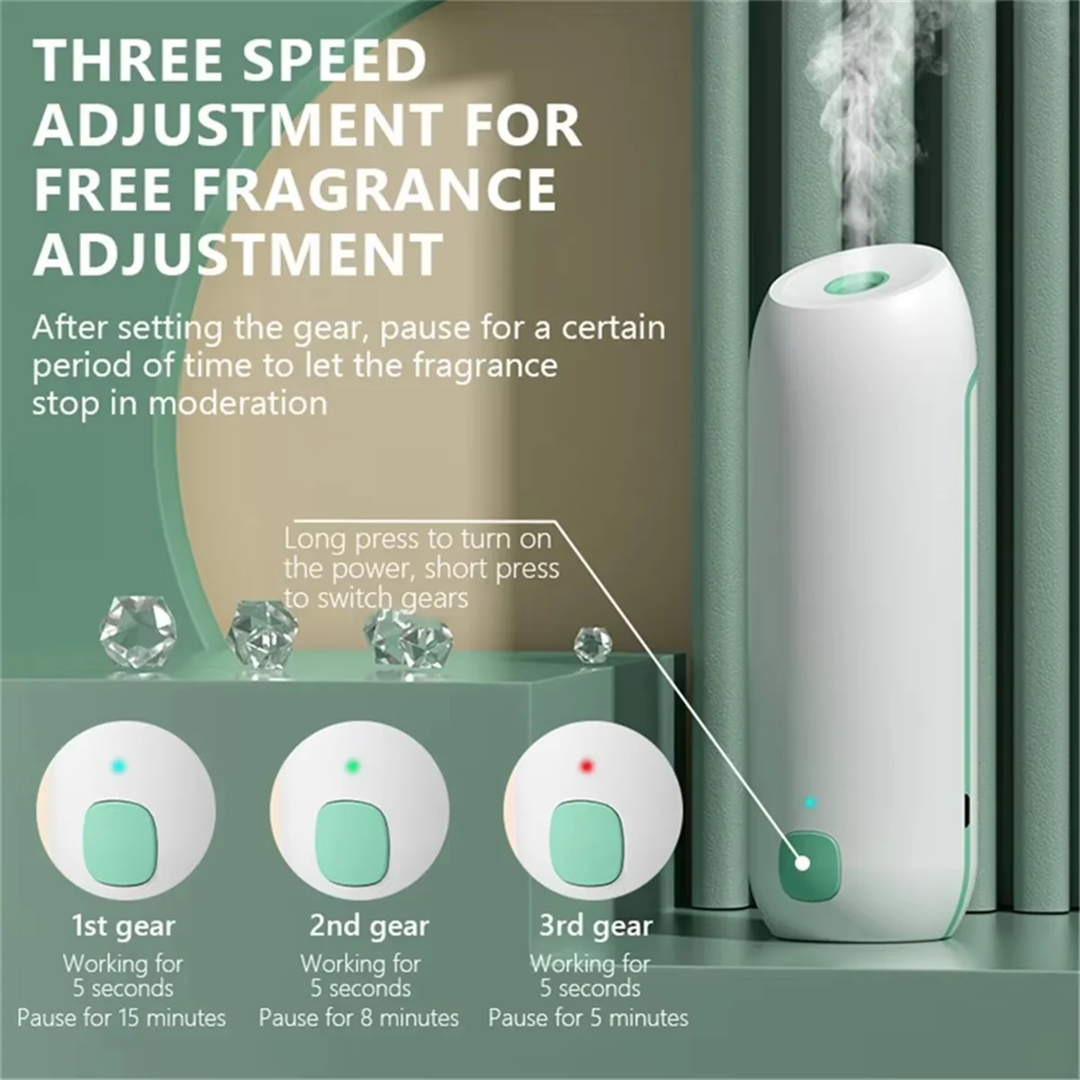 Retail! Intelligent Aroma Diffuser,Mini Air Freshener, Essential Oil Wall Mount Humidifier for Home, Compact Perfume Machine A