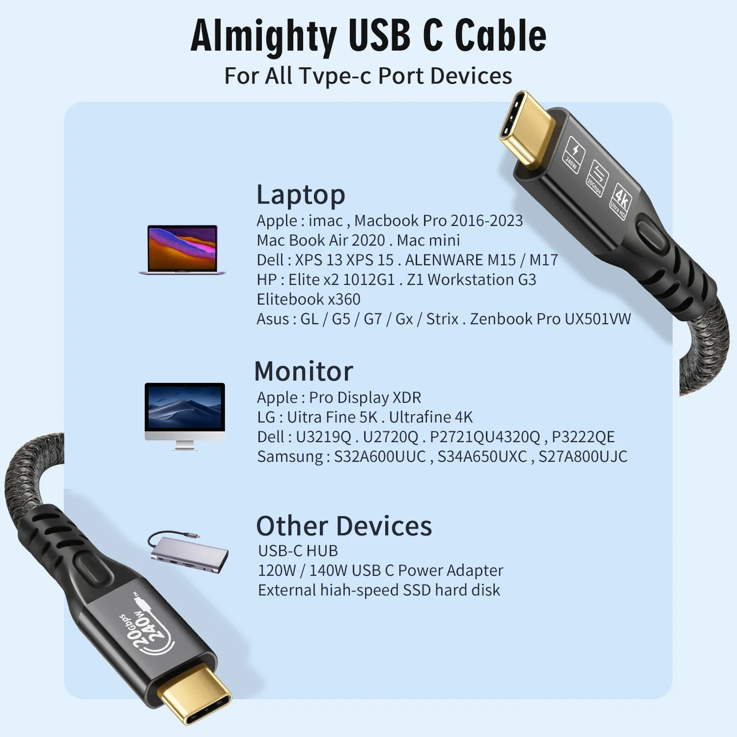 Kabel USB4 40Gbps 240W, Thunderbolt 4 Tipe C kabel Transfer Data USB C ke C Thunderbolt untuk eGPU