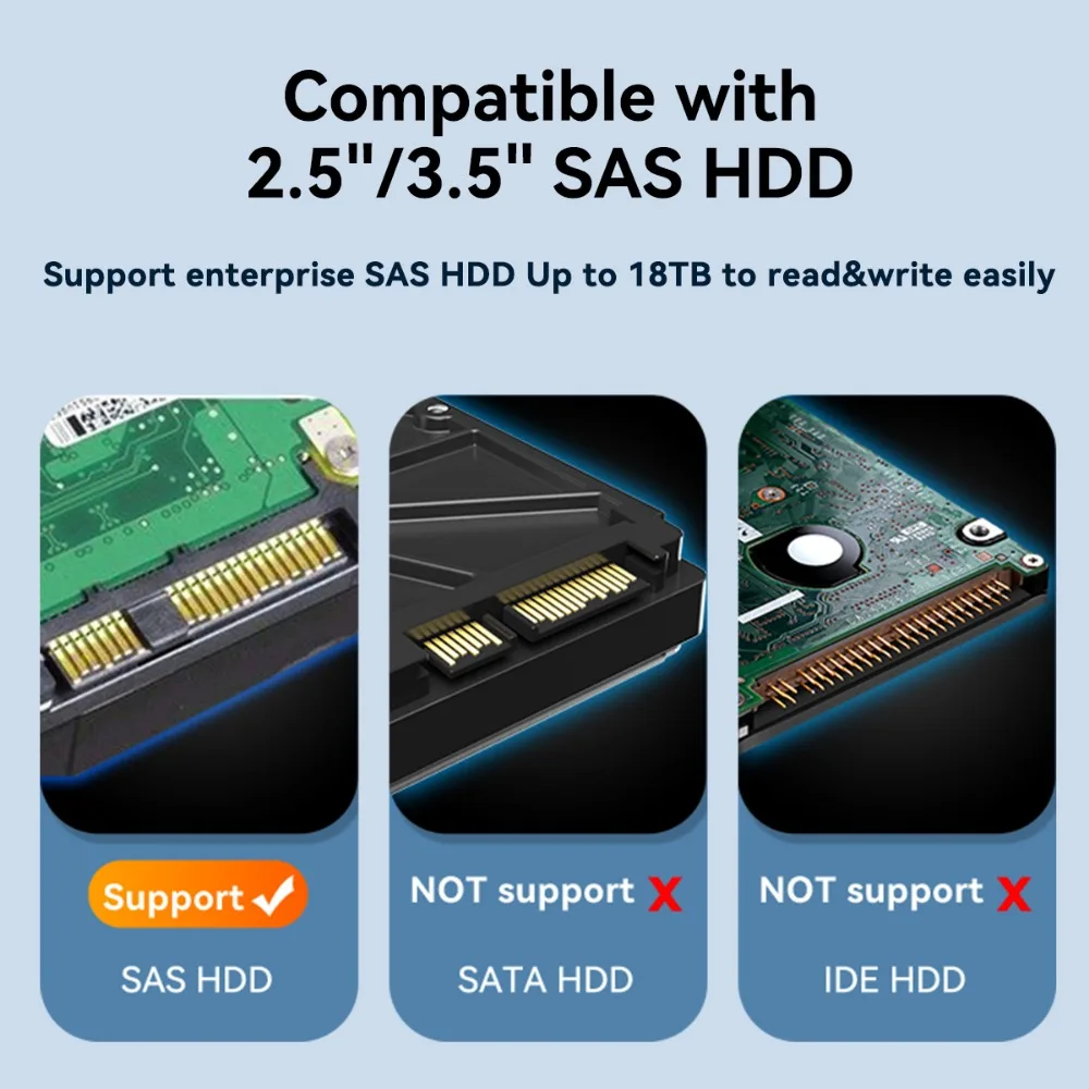 Imagem -06 - Maiwo-sas Hard Drive Enclosure Adapter Hdd Reader para Desktops Notebooks Fast 5gbps Suporte a Transferência de Dados 2.5 3.5