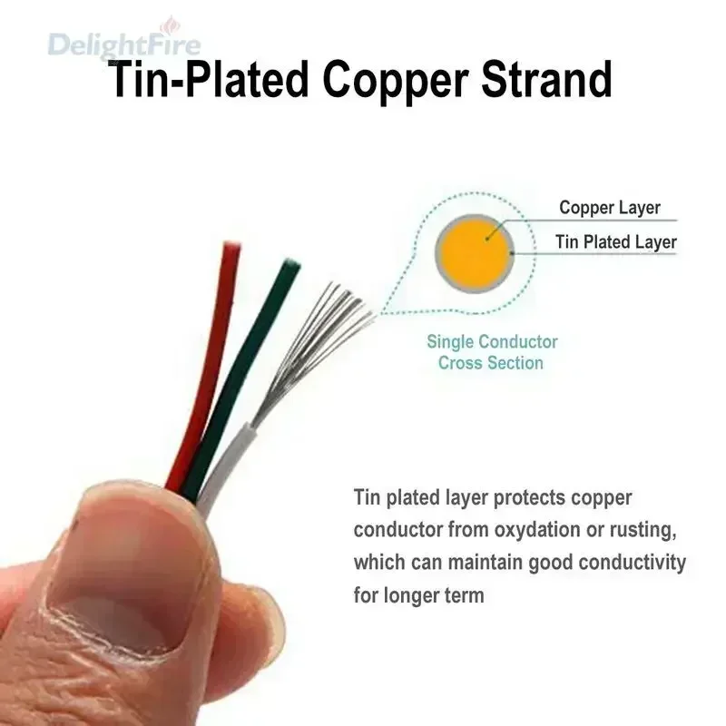3Pin Electrical Cable Tinned Copper 5/10/20/30/50/100m 18 20 22 AWG LED Extension Wires For WS2811 WS2812B LED Strip Lights
