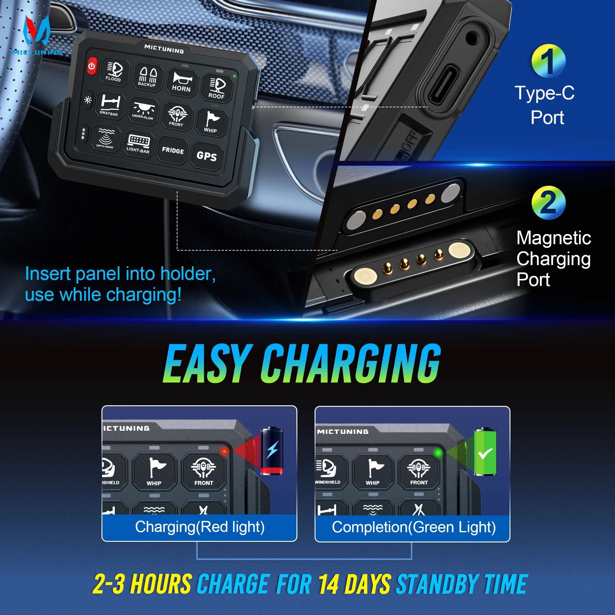 P1s‑Blue 2.0 Wireless 8‑12 Gang Switch Panel Magnetic Type‑C Charging Multi‑Panel Long‑Range Off‑Road Control Switch Pod