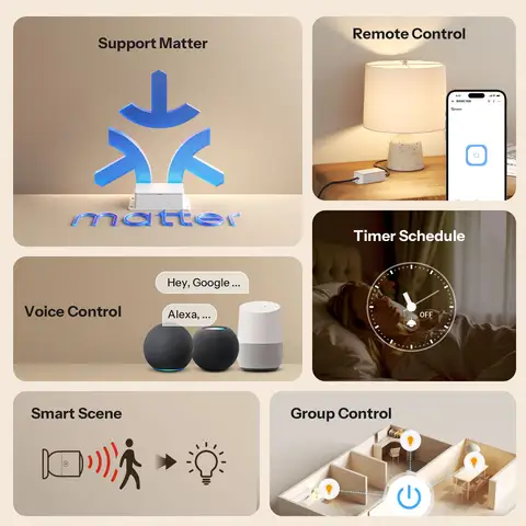 8 best sales Matter Smart Switch - №7