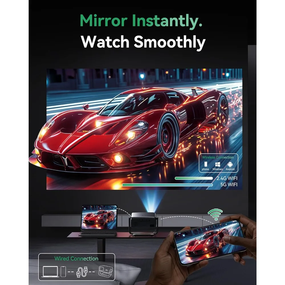 Proyektor WiFi Bluetooth 4K 1200 ANSI 180 °   Home Theater Film Portabel Luar Ruangan dengan Keystone Otomatis dan Resolusi Native 1080P yang Dapat Diputar